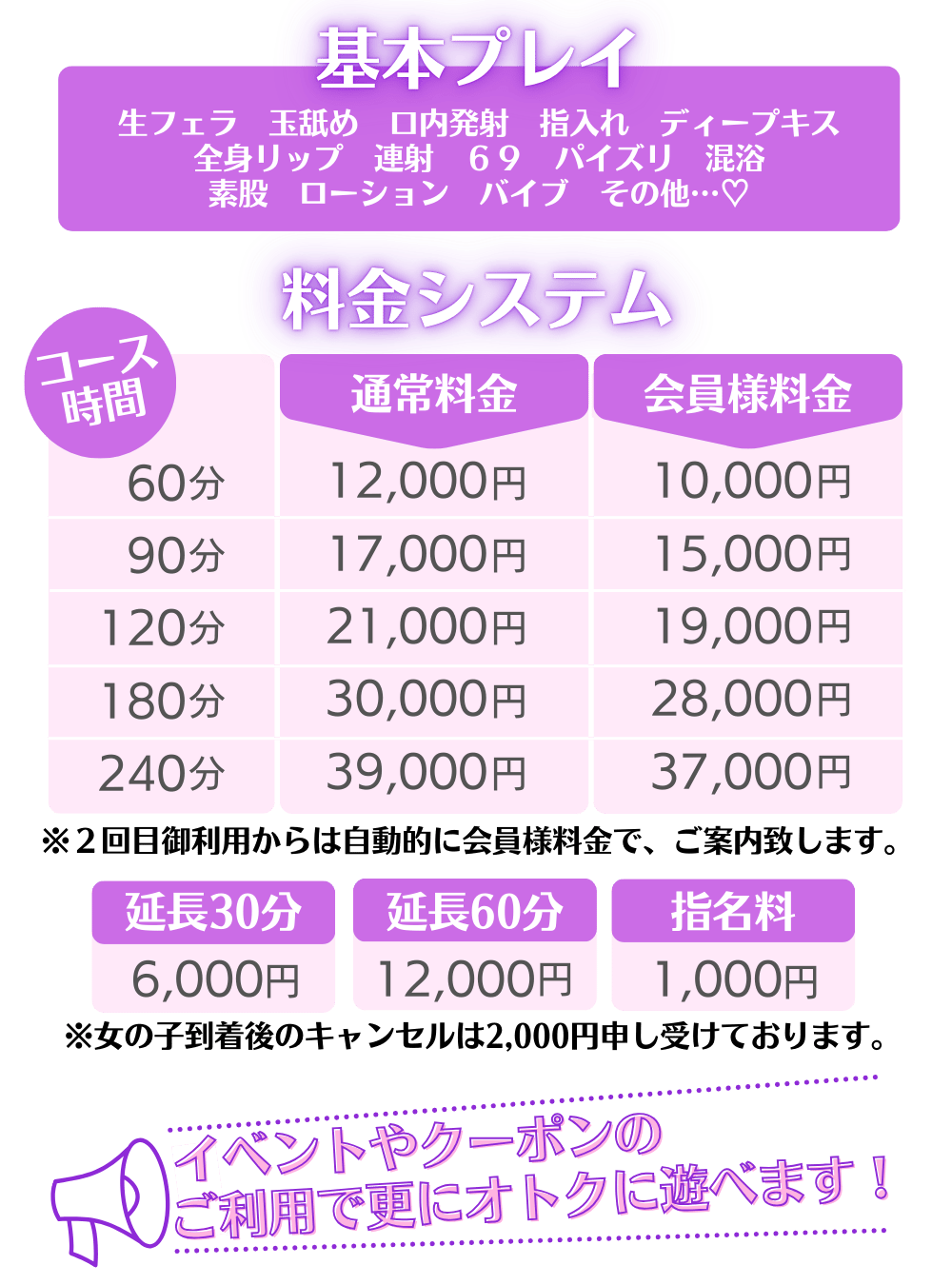 料金表